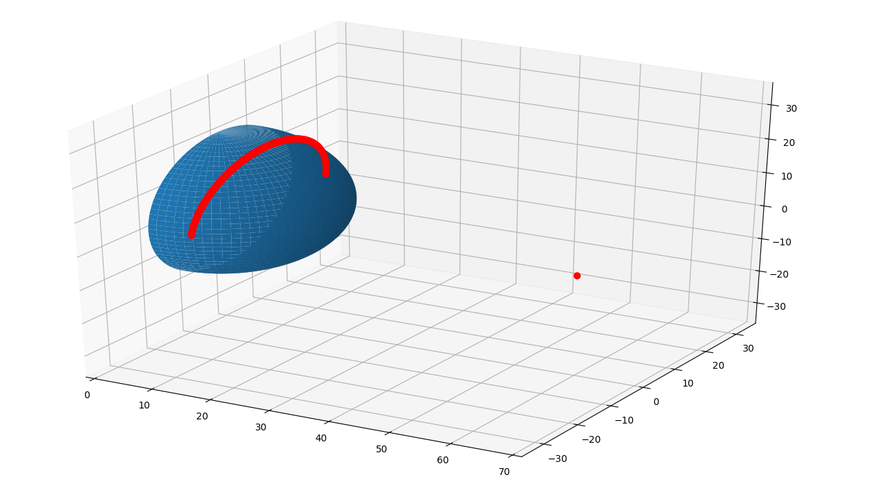 _images/radome_obscura.png